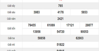 xshcm-16-11-2019-min