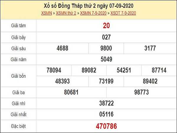 Thống kê KQXSDP- xổ số đồng tháp ngày 14/09/2020 chuẩn xác