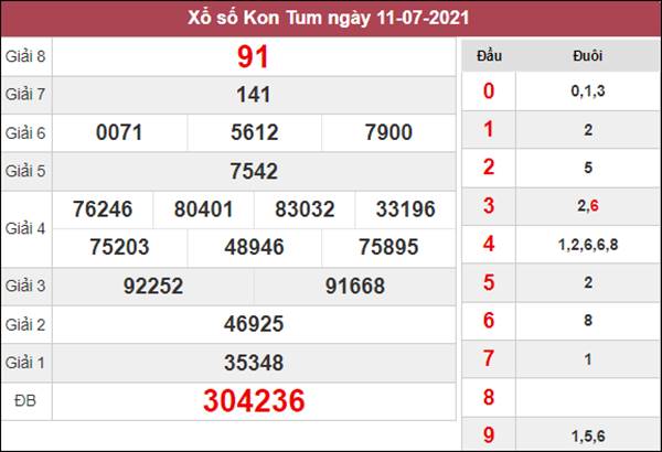 Thống kê XSKT 18/7/2021 chốt loto gan Kon Tum siêu chuẩn