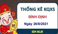 Thống kê KQXSBDI ngày 26/8/2021