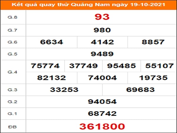 Quay thử xổ số Quảng Nam ngày 19/10/2021