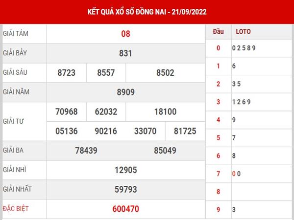 Phân tích KQXS Đồng Nai ngày 28/9/2022 dự đoán lô VIP thứ 4