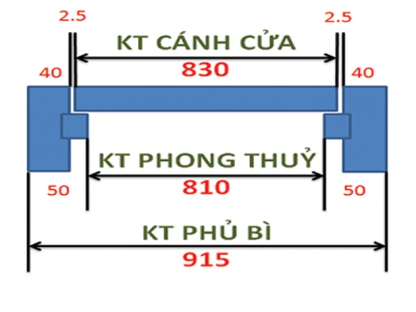 Kích thước cửa sổ phòng ngủ theo phong thủy tiêu chuẩn