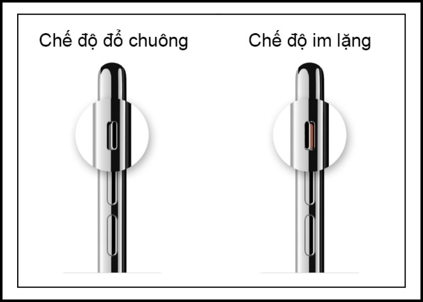 Tắt chế độ im lặng hoặc "Do Not Disturb