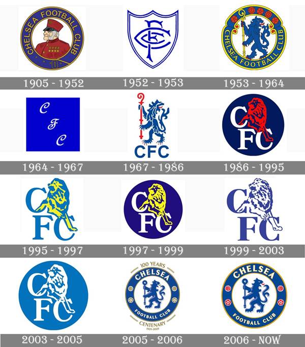 Logo Chelsea qua các thời kỳ Logo Chelsea qua các thời kỳ