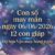 Con số may mắn tuổi Thân