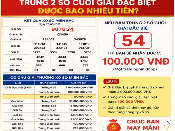 trúng 2 số cuối giải đặc biệt
